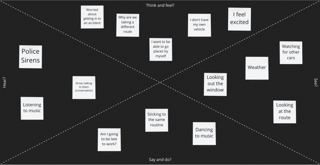 person with ASD empathy map